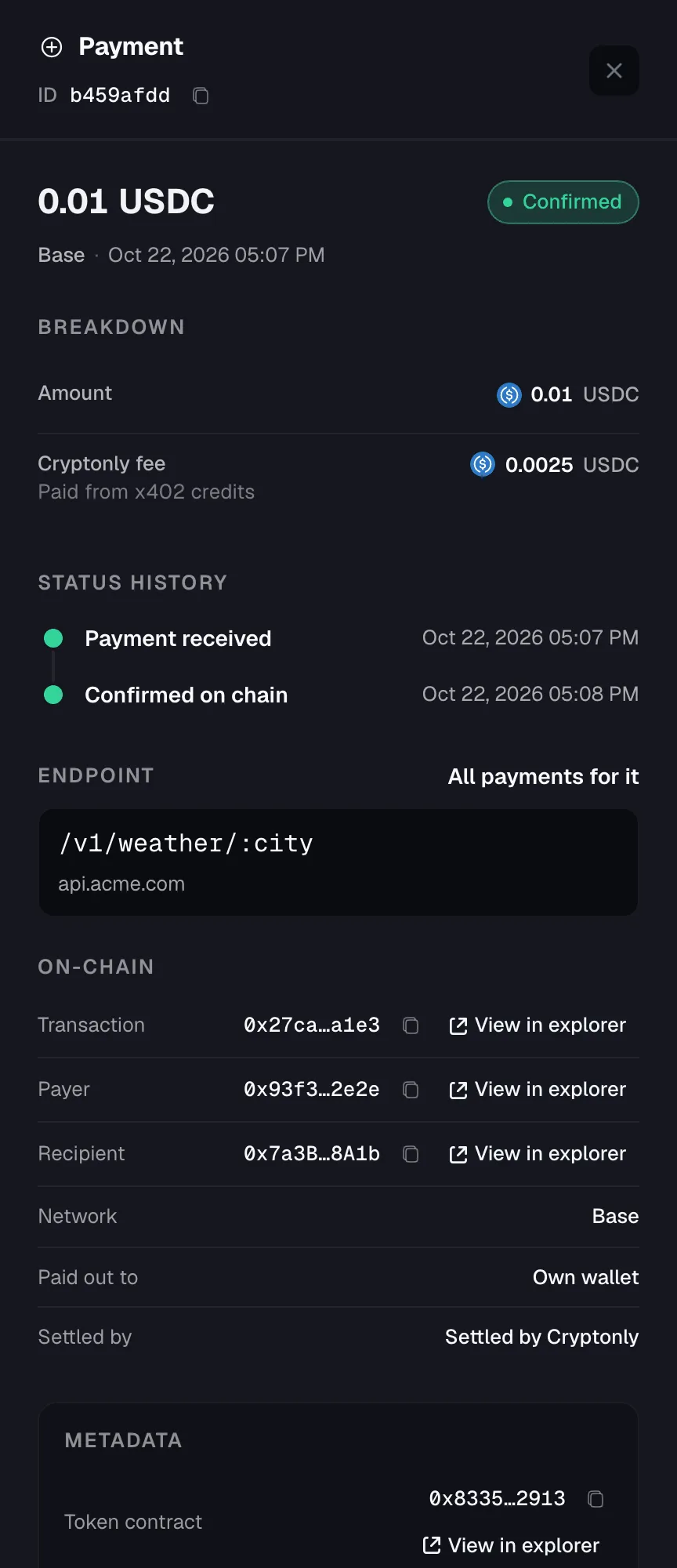 Payment details: 0.01 USDC on Base, confirmed, Cryptonly fee 0.0025 USDC paid from x402 credits, the status history, the /v1/weather/:city endpoint and the on-chain transaction, payer and recipient.