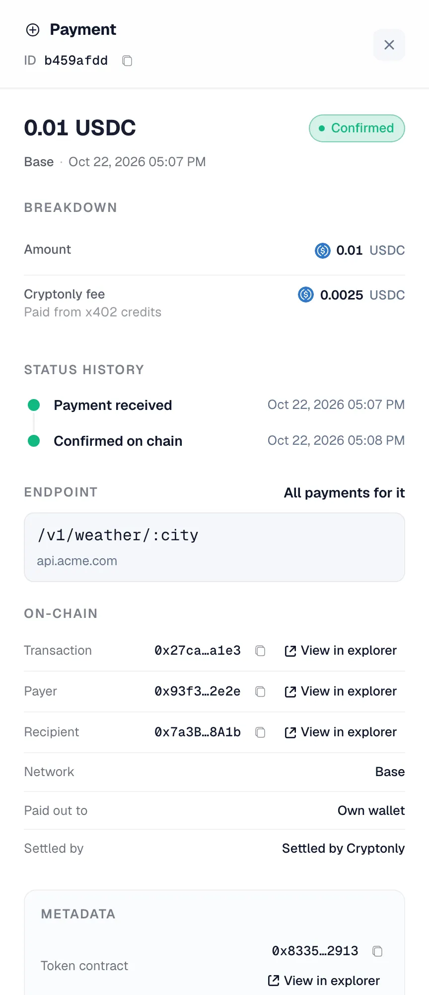 Payment details: 0.01 USDC on Base, confirmed, Cryptonly fee 0.0025 USDC paid from x402 credits, the status history, the /v1/weather/:city endpoint and the on-chain transaction, payer and recipient.